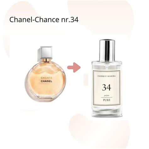 perfume smells like chanel chance|chanel chance alternative.